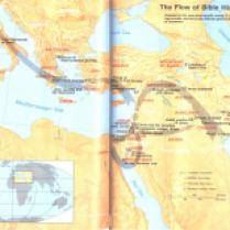 Flow of Bible History