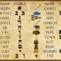 resources_Paleo-Hebrew-Alphabet-Chart[1]